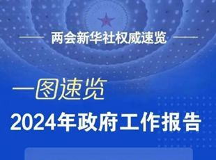 一圖速覽2024年政府工作報(bào)告